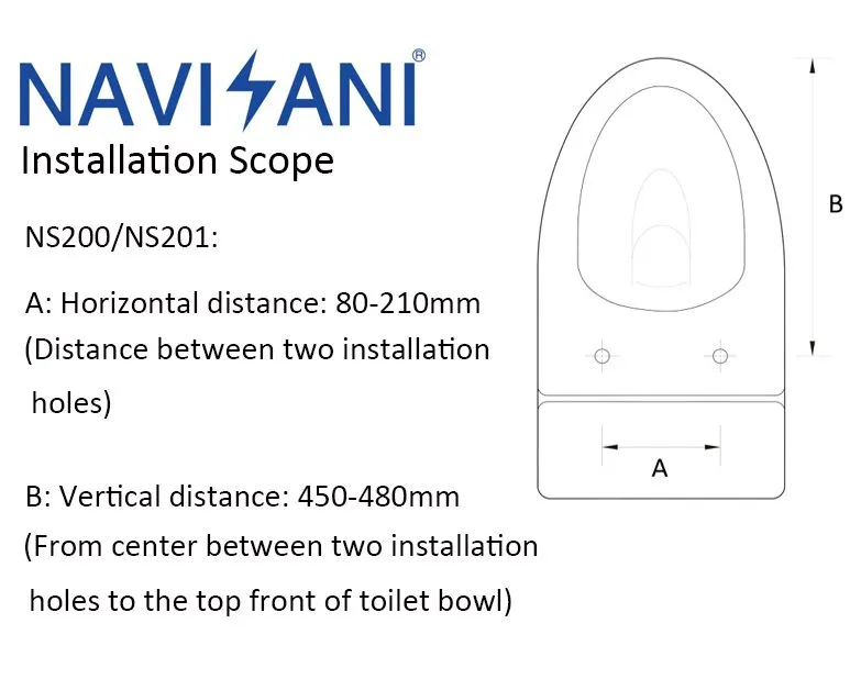 NS200 Installation Scope